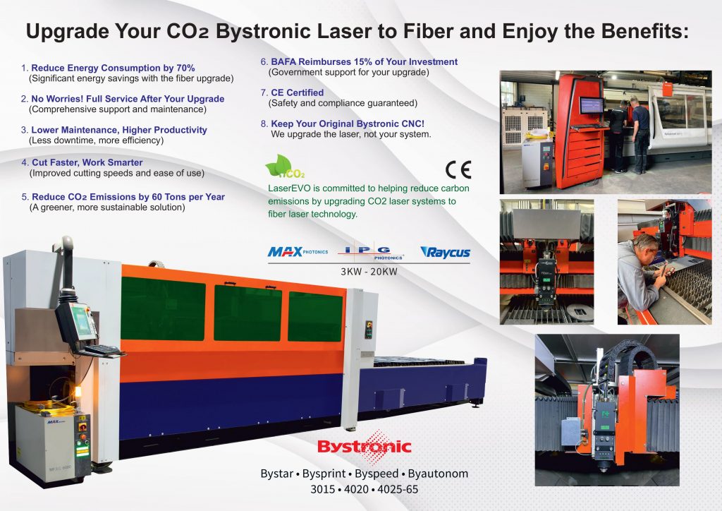 Bystronic CO2 to Fiber Laser