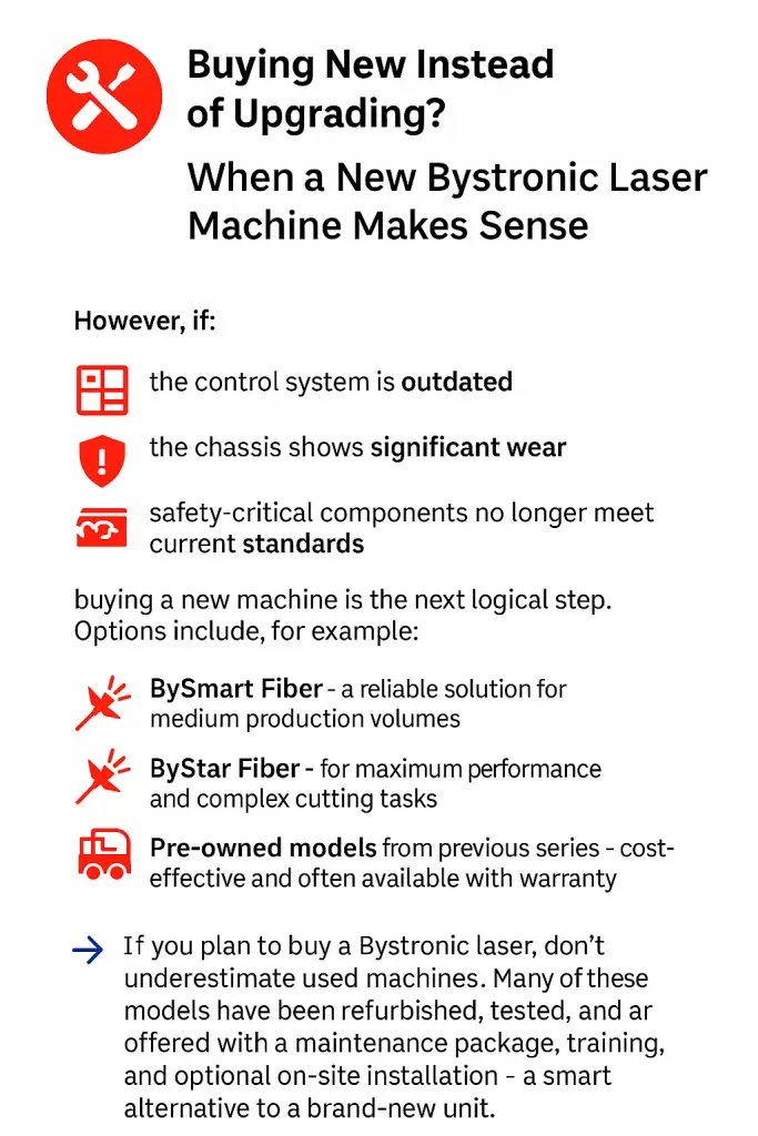 Infographic explaining when it's better to buy a new Bystronic laser machine instead of upgrading an old one, featuring red icons and key decision points.